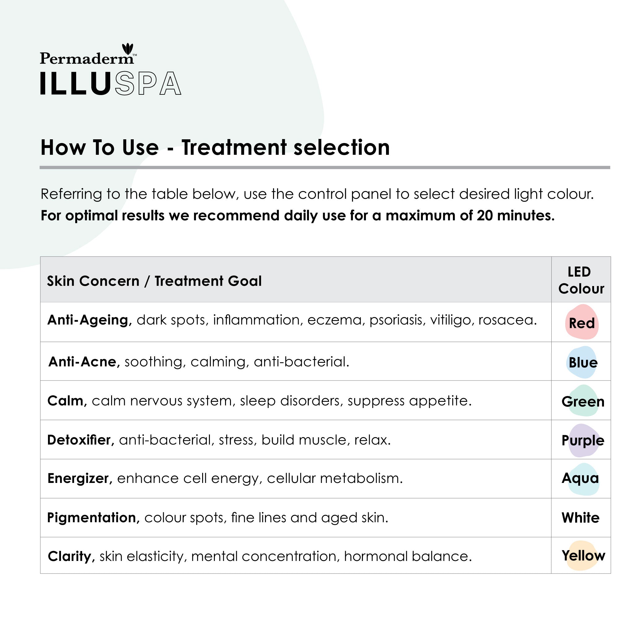 Permaderm IlluSpa — Total Body LED Spa for Anti-Ageing and Acne